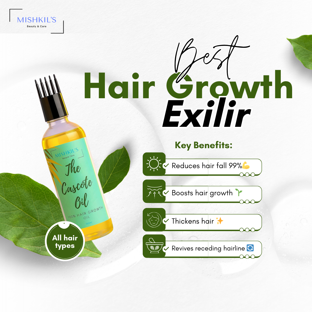 Hair Back in 60™ – The Ultimate 60-Day Hair Transformation Kit