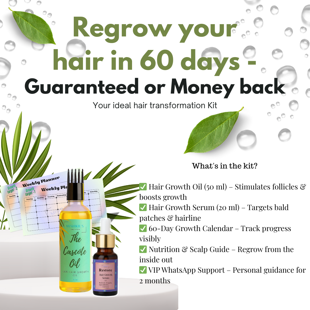 Hair Back in 60™ – The Ultimate 60-Day Hair Transformation Kit