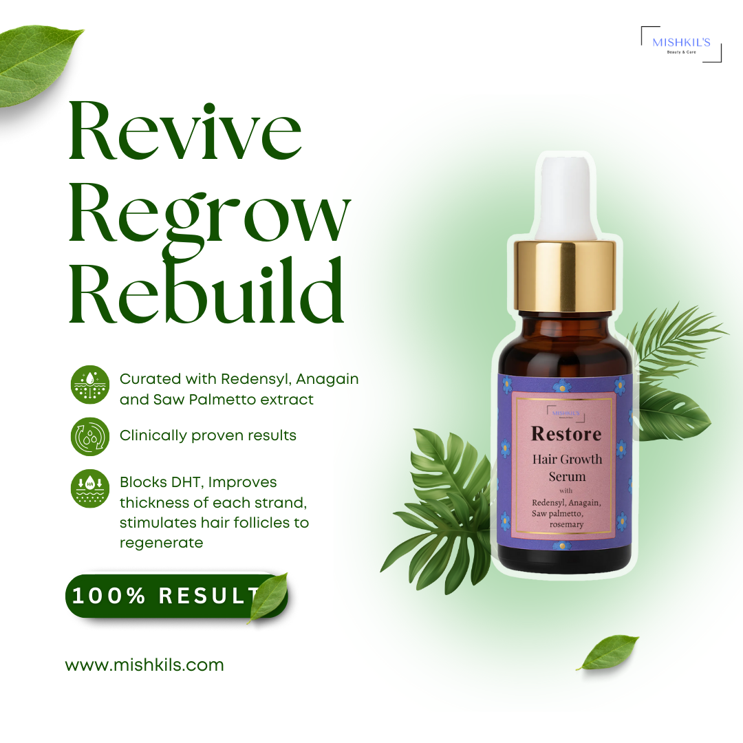 Hair Back in 60™ – The Ultimate 60-Day Hair Transformation Kit