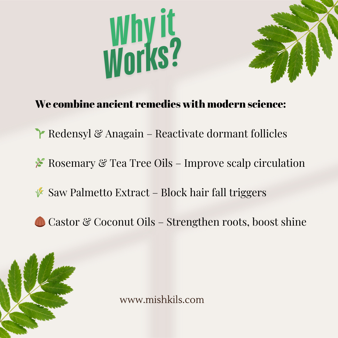 Hair Back in 60™ – The Ultimate 60-Day Hair Transformation Kit